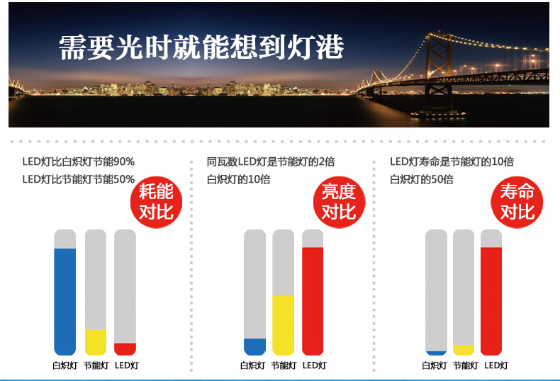 路灯详细页---1_12