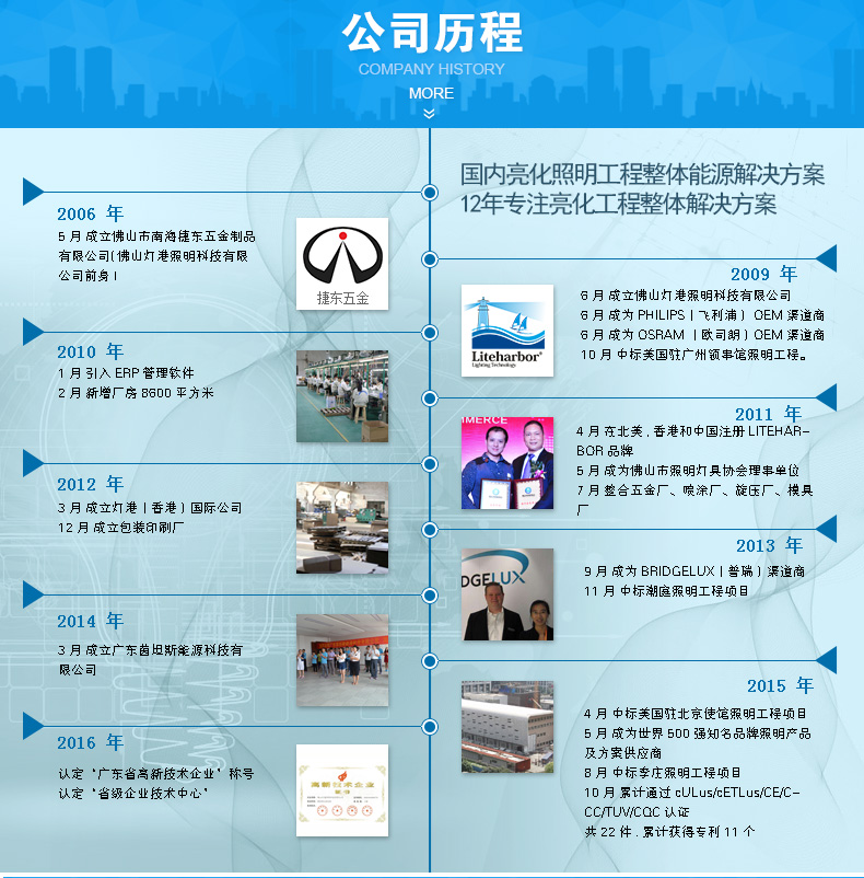 路灯详细页---1_22