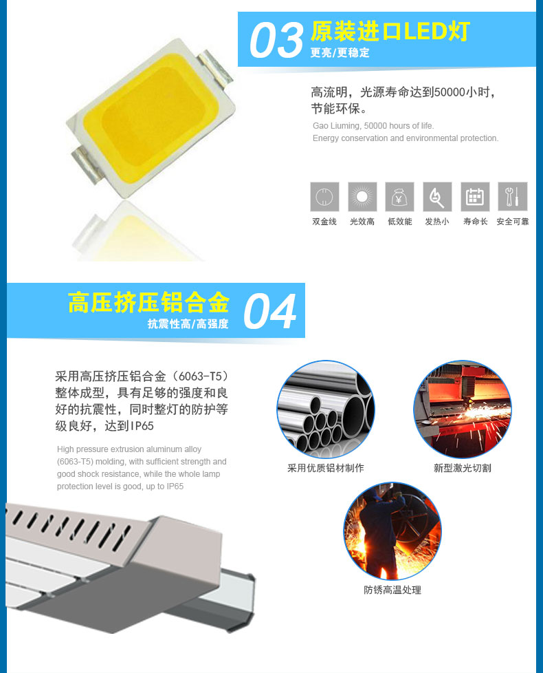 DG5104路灯详细页---副本_08