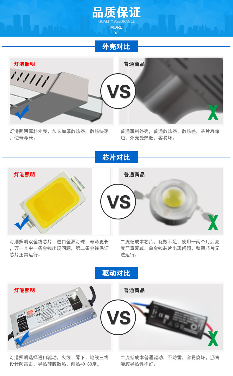 DG5104路灯详细页---副本_11